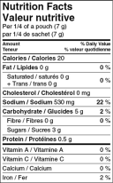 Nutrition Facts - Beef and Brocoli Stir-Fry Mix