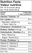 Nutrition Facts - Garlic Spare Ribs Sauce Mix